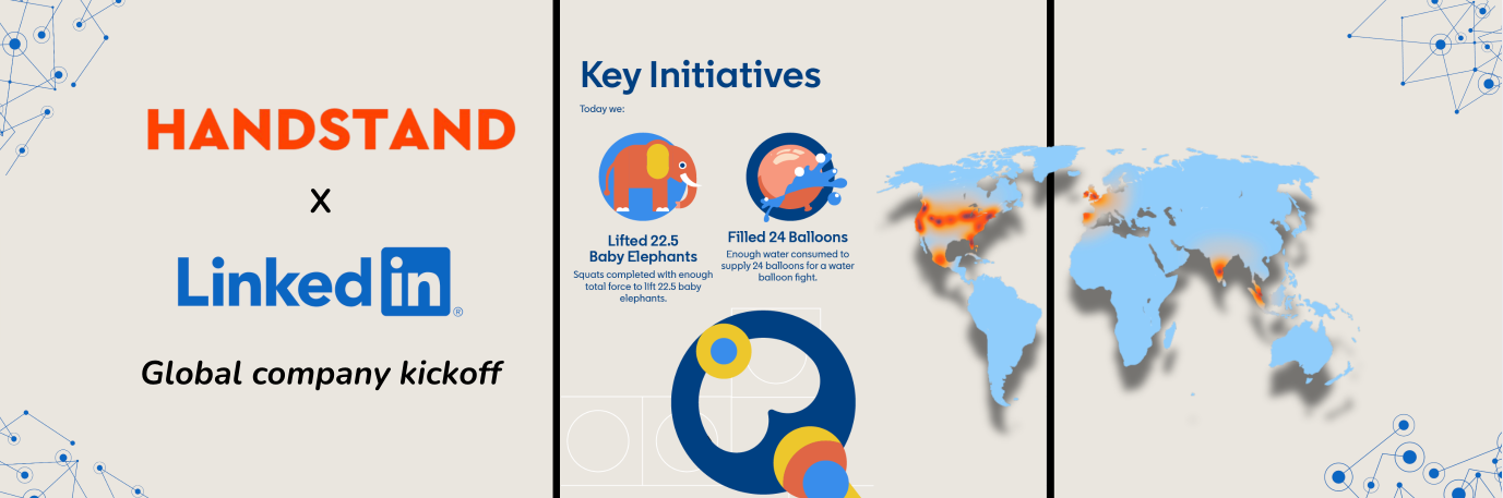 Week-Long, Global Company Kickoff